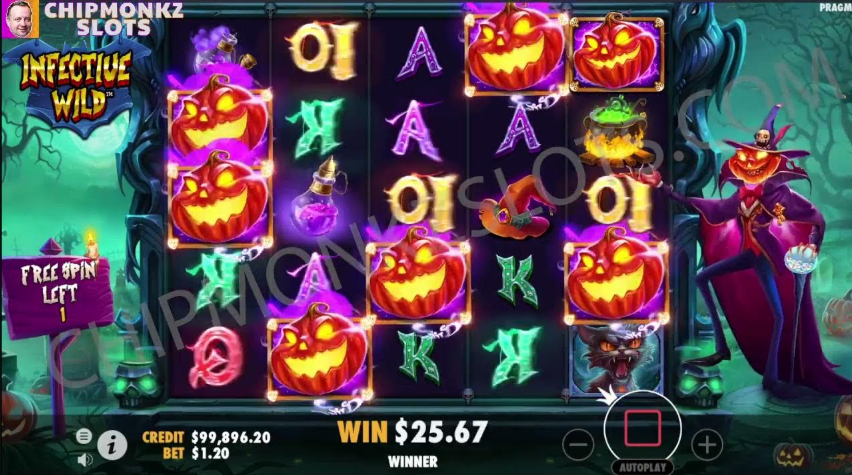 6 Pola Ritme Spin Slot di Situs Slot Terpercaya yang Sering Menjadi Tanda Mesin Siap Bayar